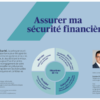 PDF information financière